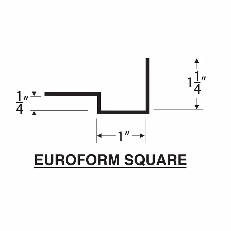 Concrete Countertop Cast In Place Forms- EuroForm Thin Edge