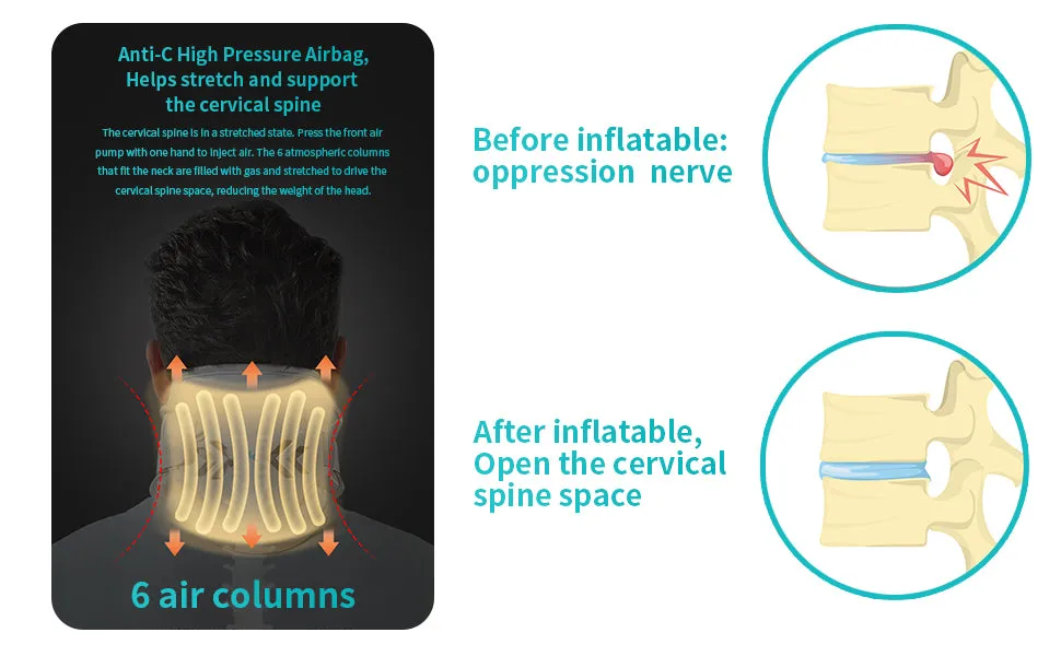 Neck Traction Device UK | Ortho Joint Relief