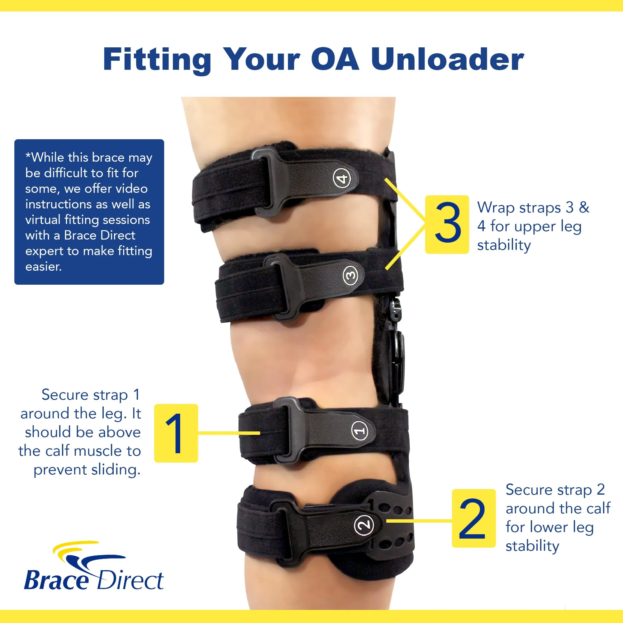 OA Unloader Plus Heated Knee Massager Bundle - Complete Arthritis Pain Relief System