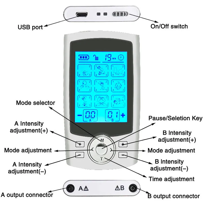 OrthoPro - EMS TENS Machine