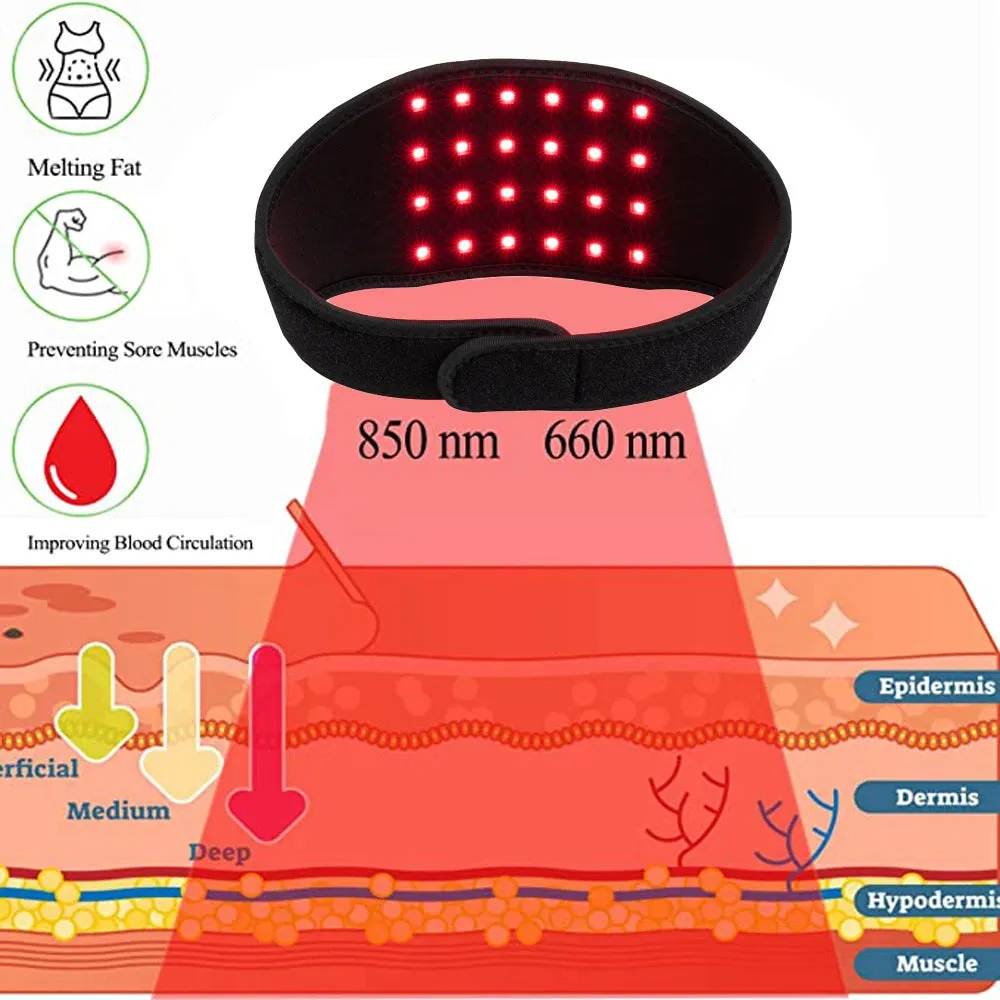 Red Light Therapy Wrap for Neck Pain | OrthoPro