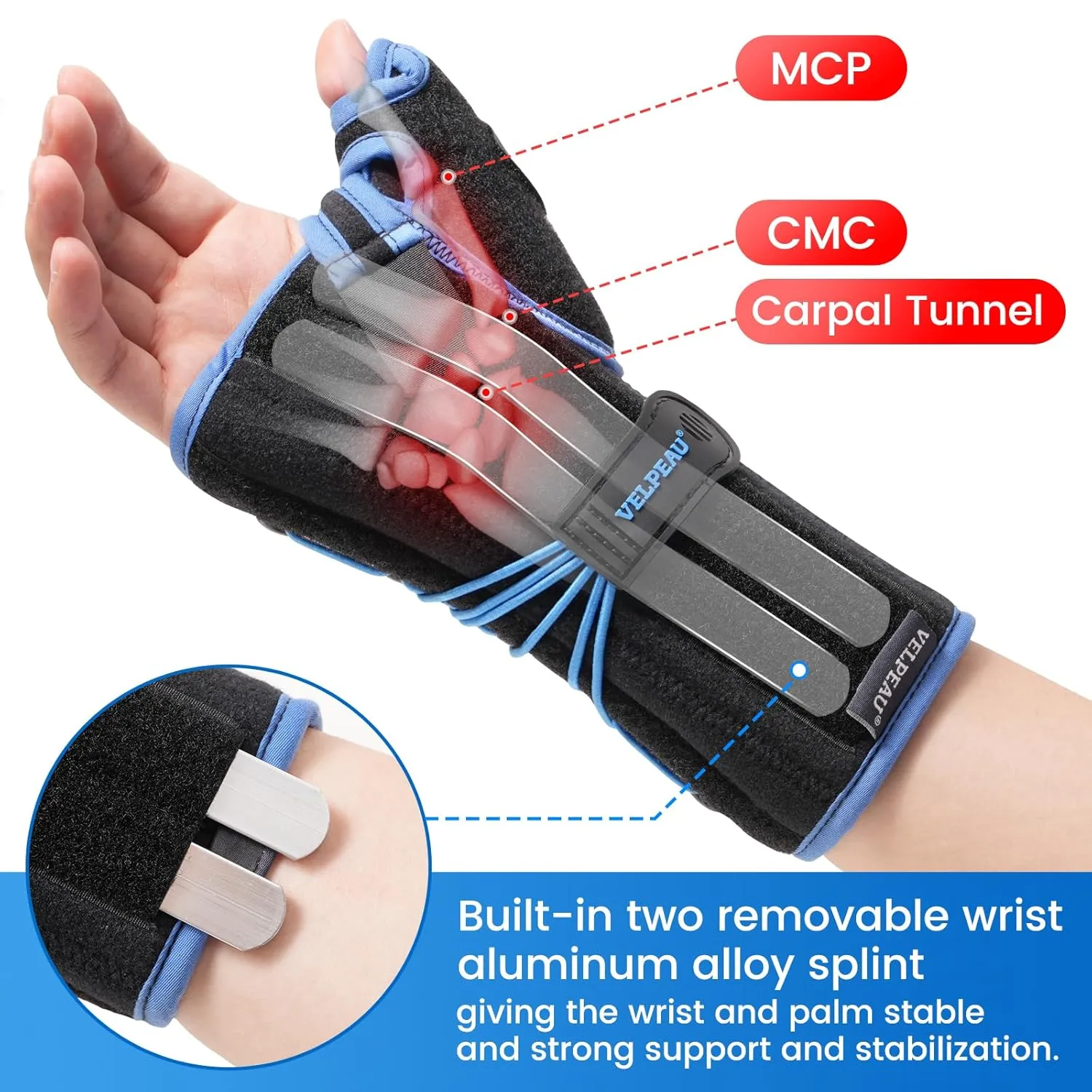 Wrist Brace with Thumb Stabilizer - Drawstring Version