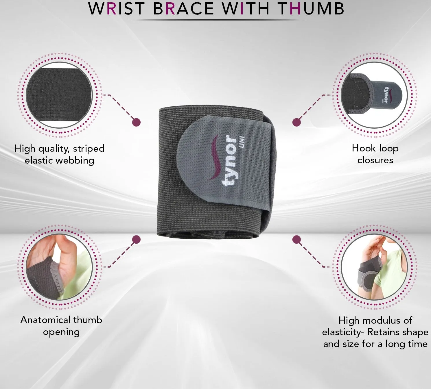 Wrist Brace With Thumb